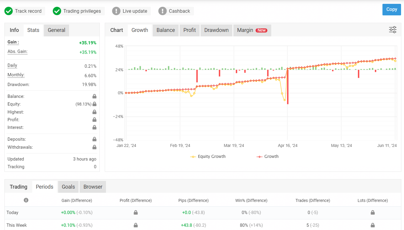 meta trader